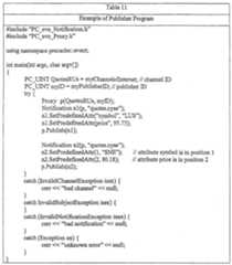 Figure 112005001061850-pct00006