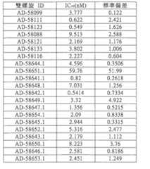 Figure 112108125-A0101-12-0248-103