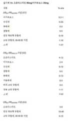 Figure 112018132399774-pat00012