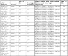 Figure imgf000059_0001