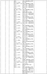 Figure imgf000163_0001