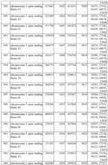 Figure imgf000159_0001