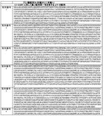 Figure 0007401432000003