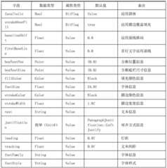 Figure BDA0002090804370000491