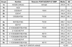 Figure imgf000030_0001