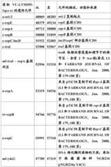 Figure BDA0001349734580001571