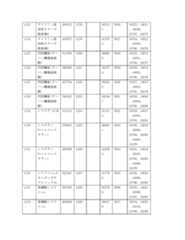 Figure 2022122923000118