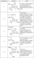 Figure imgf000152_0001