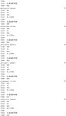 Figure IDA0002976854360001591