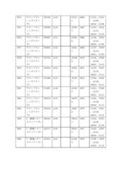 Figure 2022122923000379