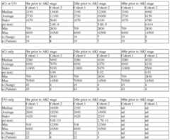 Figure imgf000455_0001