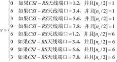 Figure BDA00002147209700252