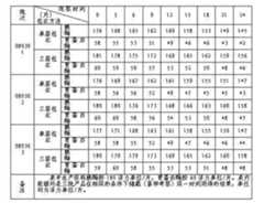 Figure 925625DEST_PATH_IMAGE001