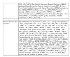 Figure imgf000566_0002