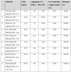 Figure imgf000135_0001