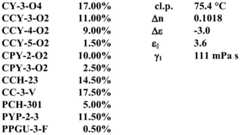 Figure BDA0000786917450001221