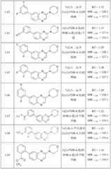 Figure BDA0000158631660000561