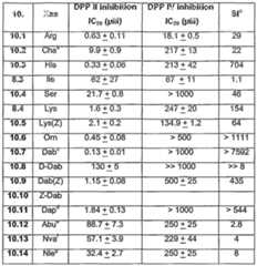 Figure imgf000101_0001