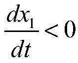 Figure BDA0002782639870000103