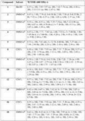 Figure imgf000147_0001