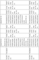 Figure imgf000157_0001