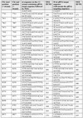 Figure imgf000061_0001