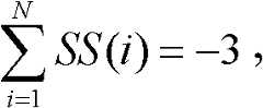 Figure BDA0000099695160000054