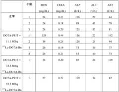 Figure BDA0002763179510001212