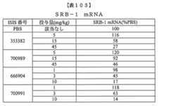 Figure 0007429103000426