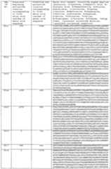 Figure imgf000338_0001