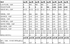 Figure BDA0002572812130000251