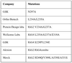 Figure imgf000049_0002