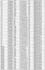 Figure imgf000070_0001