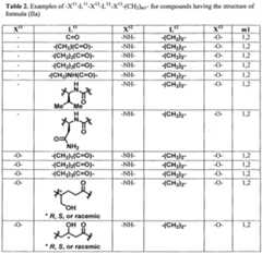 Figure imgf000033_0001