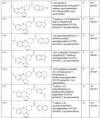 Figure imgf000014_0001