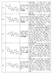 Figure 108121417-A0202-12-0123-458