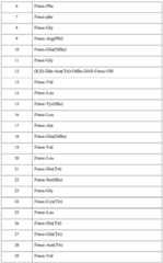 Figure BDA0002636508430000241