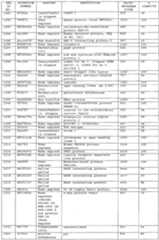 Figure imgf000179_0001