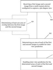 Figure GB2553315A_D0006