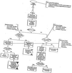 Figure imgf000133_0001