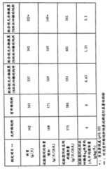 Figure C20048000862600161