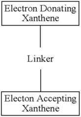 Figure US07671218-20100302-C00077