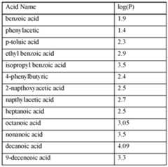 Figure imgf000018_0001