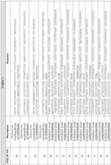 Figure imgf000046_0001