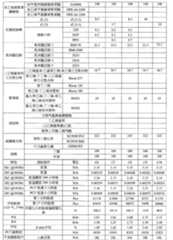 Figure 113118148-A0305-12-0027-18