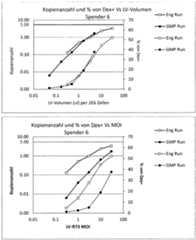 Figure DE102018100967A1_0000