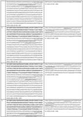 Figure imgf000113_0001