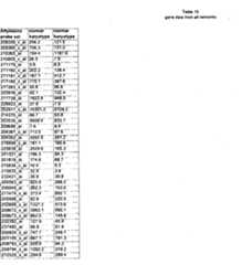 Figure imgf000478_0001