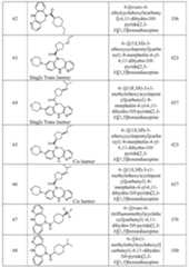 Figure imgf000156_0001