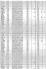 Figure imgf000145_0001